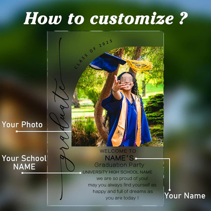 UUBAO Customized Welcome Sign for Graduation Party Personalized Acrylic Sign with Photo Name Class of 2025 Graduation Decor(Sector)