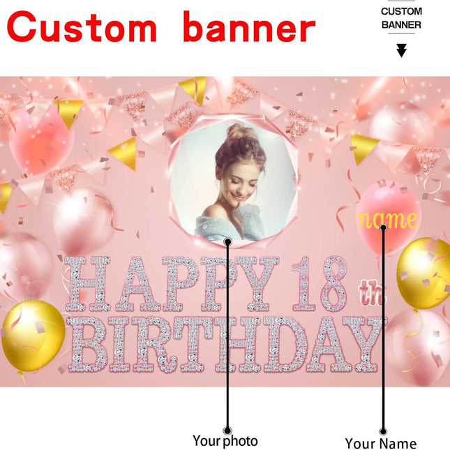 UUBAO Custom Birthday Banner for Party Personalized Backdrop Decoration with Name and Photo(Pink)
