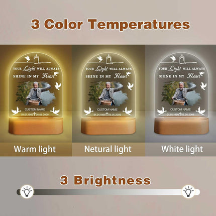 UUBAO Personalized Memorial Gift Photo Night Light Customized Light Up Acrylic Plaque Lamp Sympathy Bereavement Remembrance Gift(Peace Dove)